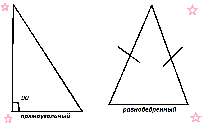 Рисунок треугольника с прямым углом