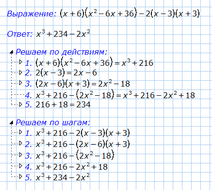 Собери прямоугольную схему для выражения х2 4х 4