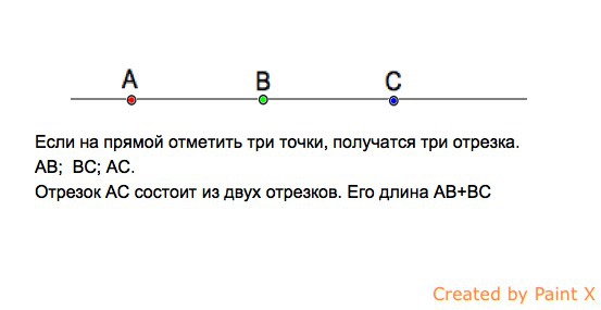 Из трех точек прямой одна и только одна лежит между двумя другими рисунок