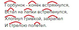 Найдите слова строение которых соответствует схеме приветливый вспыхнула