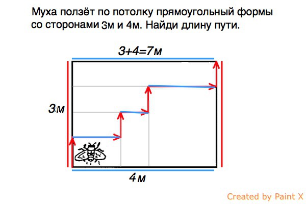 Ширина прямоугольной столешницы 55 см а длина. Муха ползет по потолку прямоугольной формы. Муха ползает по потолку прямоугольной формы со сторонами 3. Муха ползет по потолку прямоугольной формы со сторонами 3 и 4 см. Задача про путь мухи по потолку.