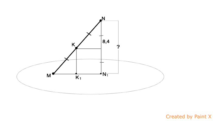 Через конец отрезка проведена плоскость. Через конец m отрезка MN. Через концы отрезка MN. Через концы m и n и точку k отрезка MN. Точка k-середина отрезка MN.