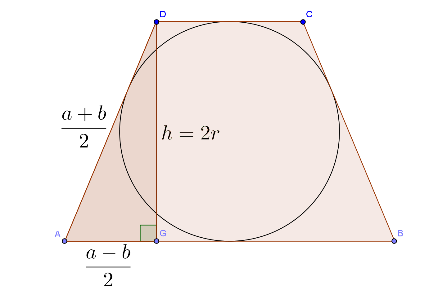 Трапеция радиус. Равнобедренная трапеция внутри окружности. Трапеция внутри окружности. Радиус описанной трапеции. Радиус равнобедренной трапеции.