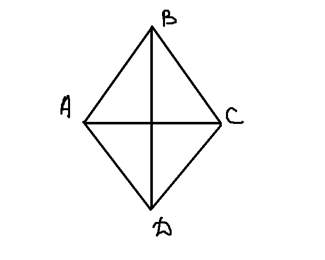 Диагонали ромба делят его пополам