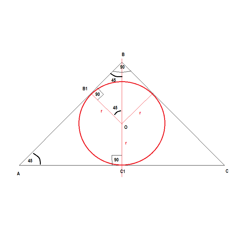 Угол при вершине осевого. Конус вписанный в окружность. Шар вписанный в треугольник. Окружность с вписанным треугольником 90 градусов. Радиус вписанной окружности в конус.