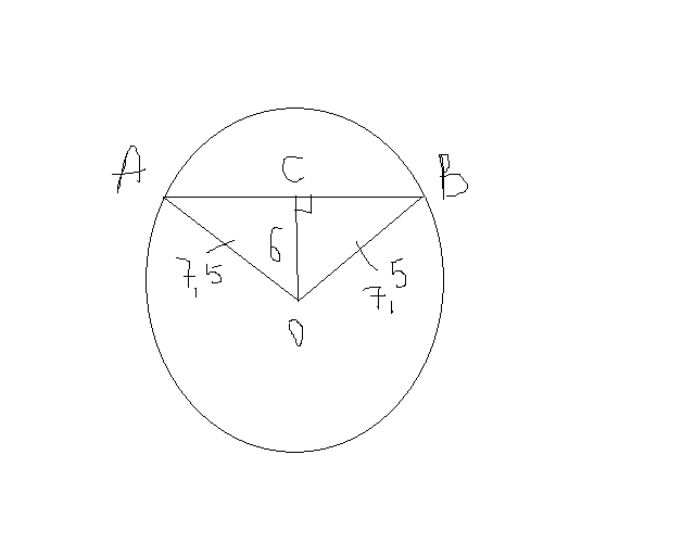 Используя данные указанные на рисунке найдите длину хорды ав