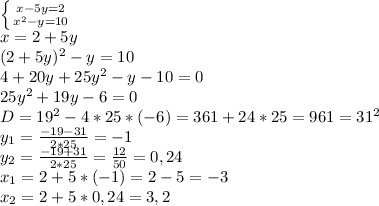 Изображение к ответу Ответ: (-3; -1), (3,2; 0,24).