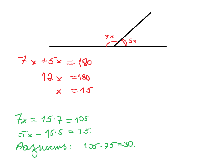 Величины смежных углов пропорциональны числам 5 и 7 найдите разность между этими углами рисунок