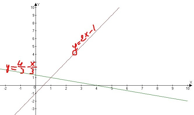 \frac{3}{6} of 48 =. Tex frac. Frac 3x 3y 6 x y. Frac 3x 3y 6 x y. График функции x3.