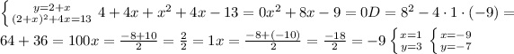 Изображение к ответу 3x^2-4x+1<0y=3x^2-4x+1 графиком функции является парабола, ветви которой направленны вверх так как а=3, a>0Выясним, как расположена парабола относительно оси х: 3x^2-4x+1=0D=(-4)^2-4умноженное на 3 умноженное на 1=16-12=4x=4+2 делить на 6=1x=4-2 делить на 6=1деленная на 3y<0 при x(1деленная на 3; 1)