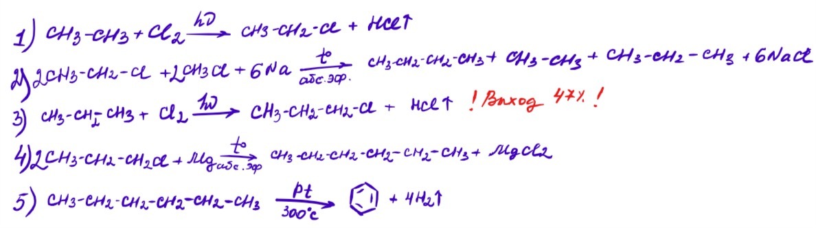 Cac2 ch. Ch4 c2h6 c3h8 c6h14 c6h6 пикриновая кислота. Ch4 c2h6. C3h8 получить. Как из ch4 получить c2h6.