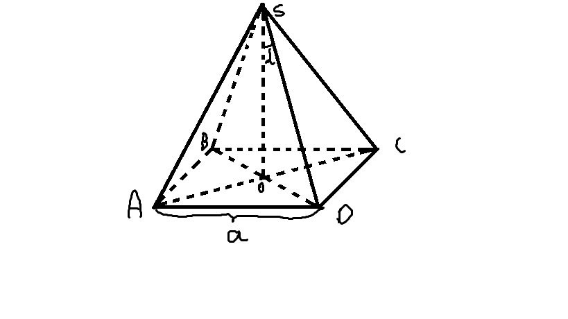 Боковой угол пирамиды. Правильная 3 угольная пирамида. 4х угольная пирамида боковые ребра. Правильная 4 угольная пирамида. Правильная пирамида в основании квадрат.