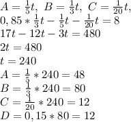 Тип 1 no 1079 даны четыре числа. Тип 1 no 1079 даны четыре числа