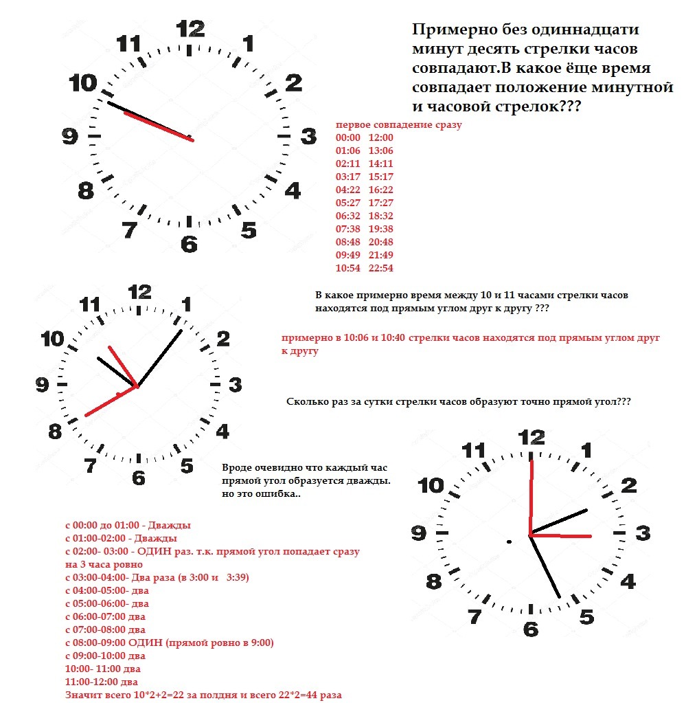 лето через минуту. задачи на время. положение часов по стрелкам. стрим начнется через 10 минут. сколько раз совпадают стрелки часов.