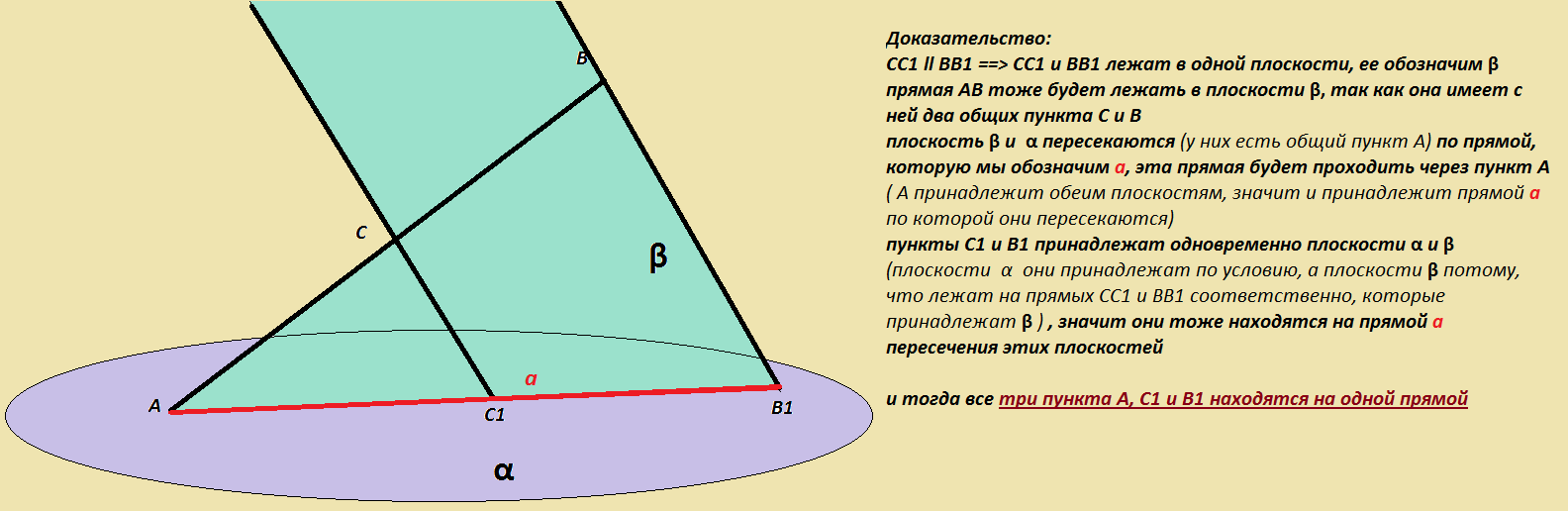 Параллельные прямые пересекают плоскость в точках. Прямая АВ лежит в плоскости а. Плоскость которую пересекает прямая АС. Плоскость α проходит через прямую АВ. Прямые MC И MB пересекают плоскость в одной и той же точке.