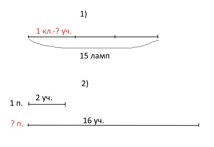 Сделай схематический рисунок и вычисли 2 класс