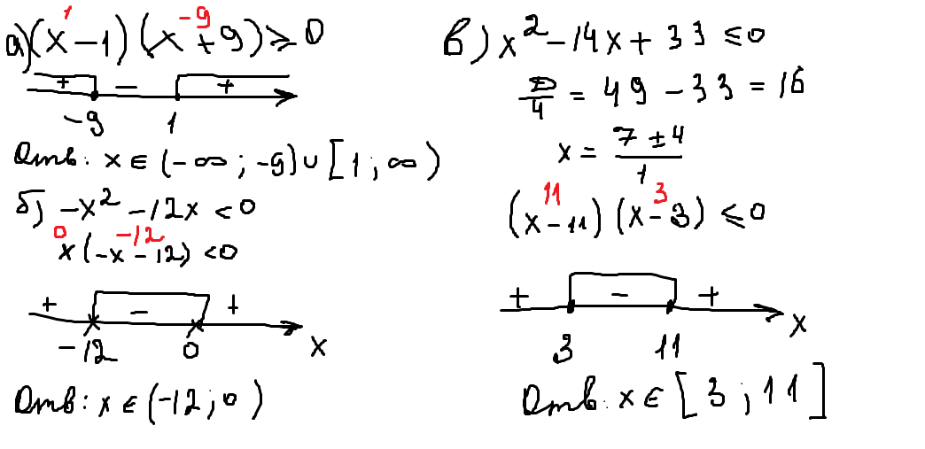 Решите неравенства 3х 9 0. Решение методом интервалов неравенство (х+1)(х-2)(х+5)>0. Метод интервалов , решить неравенство а)(х-2)×(х+1/2)×(х+5). (Х+6)(Х-1)<0 метод интервалов. Решите неравенство методом интервалов (x-4)(x+5).