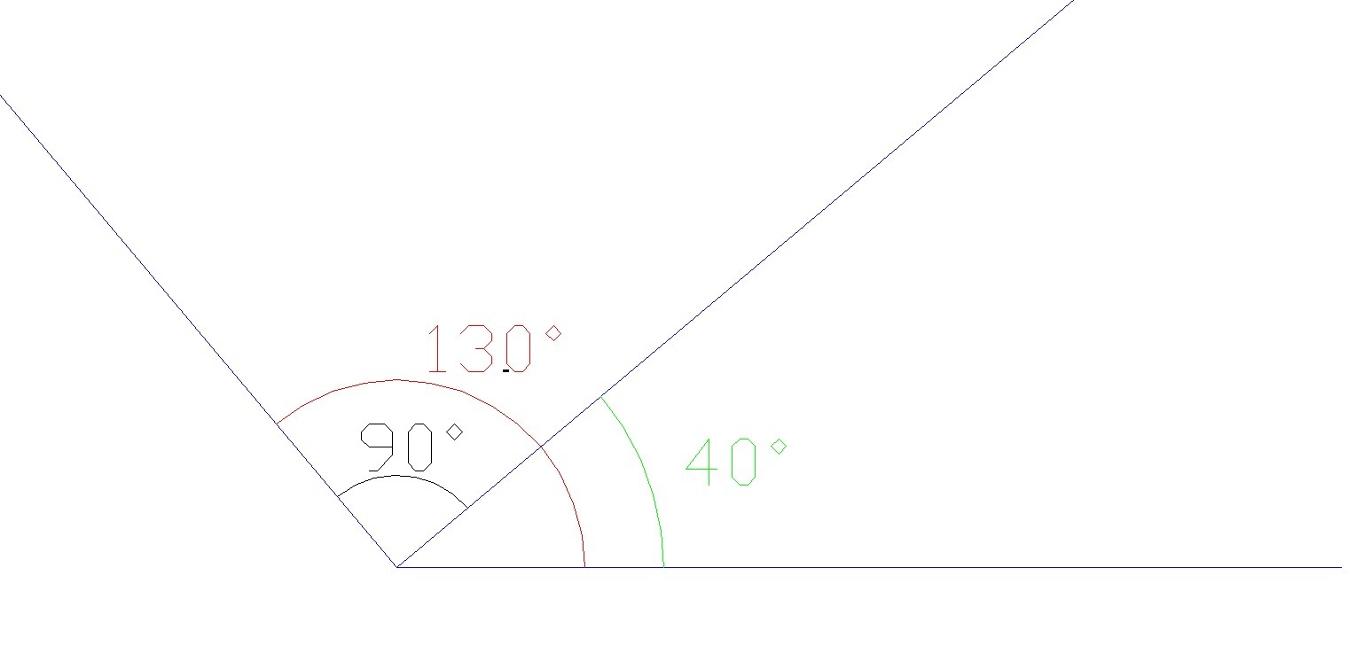 Угол 40 градусов. Угол 130. 130 Градусов. Угол 145 градусов рисунок.