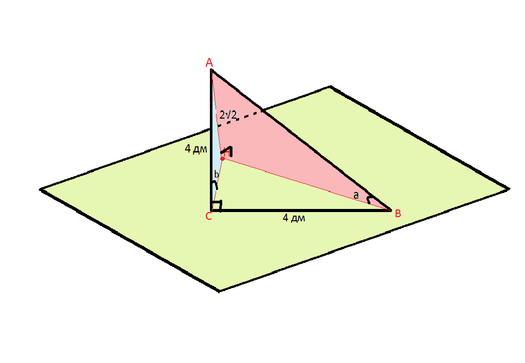 Найдите катет вс прямоугольного треугольника авс. Прямоугольный треугольник на плоскости. Изображение прямоугольного треугольника на плоскости. Треугольник прямоугольный лежит в плоскости. Плоскость через катет.