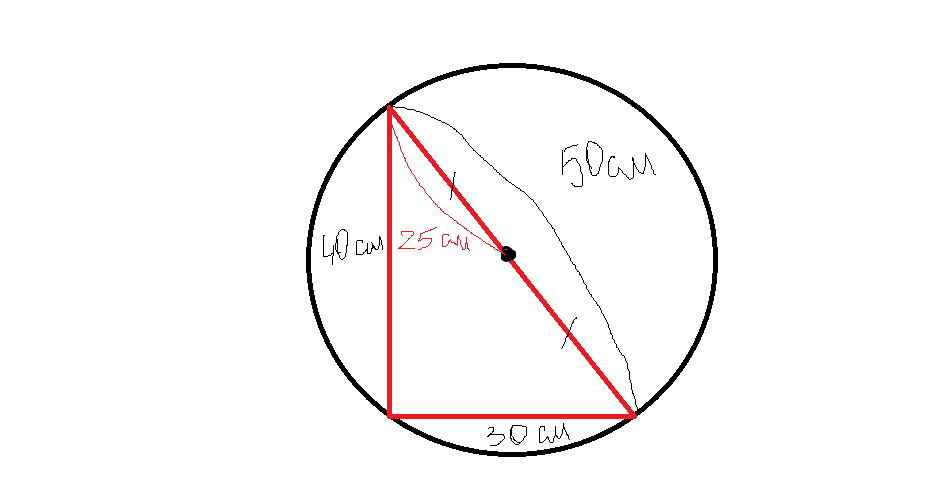 Радиус окружности описанной около треугольника 30. Круг радиус 30 сантиметров. Египетский треугольник в окружности. Катет равный радиусу круга. Египетский треугольник радиус.
