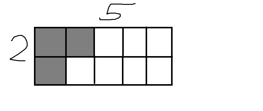 Прямоугольник со сторонами 2 и 3. Начерти прямоугольник со сторонами 2 см и 5 см заштрихуй на чертеже 3/10. Начерти прямоугольник со сторонами 4 см и 5 см заштрихуй 1/5. Заштрихуй 2/3 прямоугольника. Начерти прямоугольник со сторонами 2 см и 5 см заштрихуй.