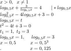 X log 0.5 x 2 0.125. Log 0.5.