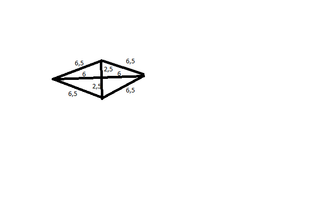 На рисунке изображен ромб найдите длину