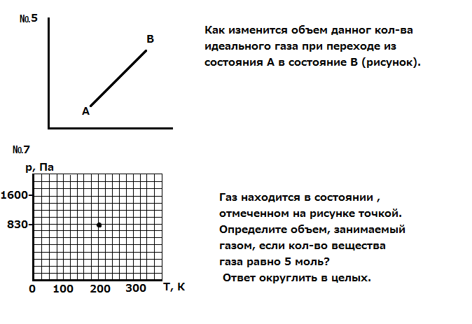 Газ находится в состоянии отмеченном на рисунке точкой определите объем занимаемый газом если 5 моль