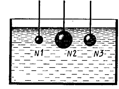 На стальной шарик действует. Силы действующие на шарик опущенный в жидкость. Шары в жидкости Архимедова сила. Металлический шар в воде физика. Архимедова сила шар в воде.