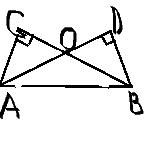 Прямоугольные треугольники ABC и ABD имеют общую гипотенузу AB .Известно что AD=BC . Докажите равенство треугольников ACO и BDOснизу рисунок чтоб легче было .рисовал в пейнте )Срисовывал с книжки .Помогите пожалуйстаЗагрузить png