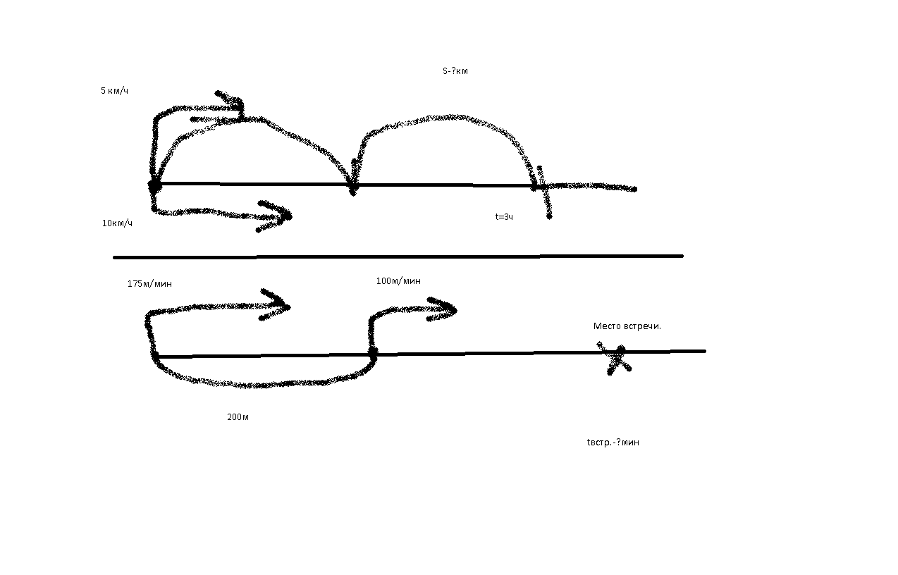 Придумай задачи по схемам Загрузить png