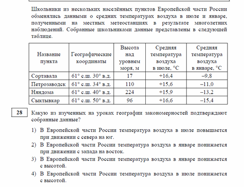1. Определите, какой город имеет географические координаты 33° с.ш. 12° в.д.2. Во вложенияхПОМОГИТЕ, пожалуйста!Загрузить png