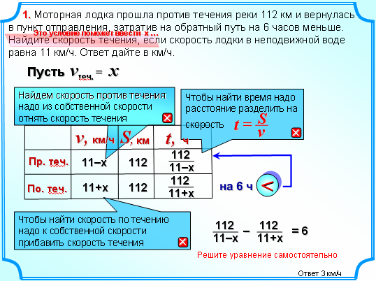 Моторная лодка прошла 30 км по течению. Скорость лодки в неподвижной воде. Моторная лодка прошла против течения. Моторная лодка прошла против течения реки 112. Скорость лодки против течения.