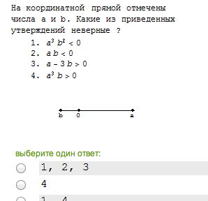 На координатной прямой отмечены числа a и b .какие из приведенных утверждений неверны Загрузить png