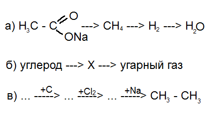 Схеме превращения n 3 n0 соответствует схема