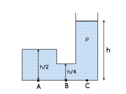 Площадь на клетчатой бумаге с размером 1х1. Предмет высота которого h 14 см расположен на расстоянии. Найдите площадь четырехугольника изображен на клетчатой ьумаге. См рис х. См рис х.