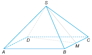 На рисунке изображена четырехугольная пирамида. Высотой пирамиды на рисунке является. Нарисовать пирамиду SABCD. В правильной четырёхугольной пирамиде SABCDM. Правильный прямоугольная пирамида с АБС М-середина с-вершина см=¹9.