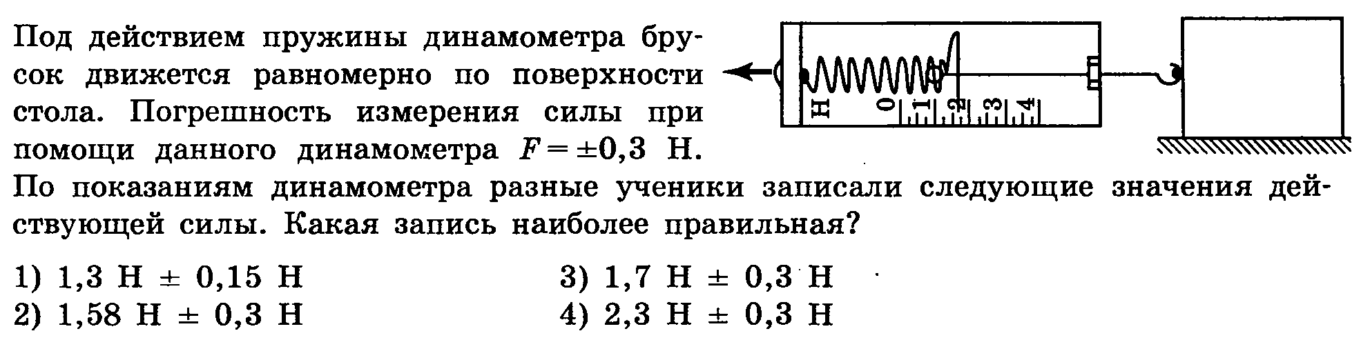 Пружина динамометра под действием силы. Пружина динамометра под действием. Погрешность динамометра. При помощи пружинного динамометра.