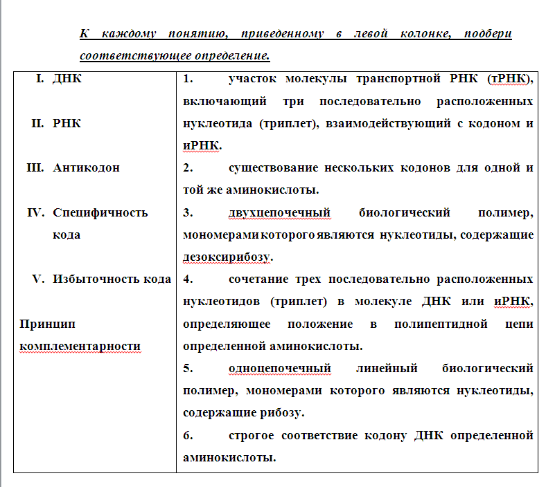 В левой колонке. Выберите определение соответствующее понятию. Выбери понятие соответствующее определению.. Приведите в соответствие определения и термины. Основные понятия и определения